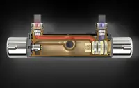 Oras Optima - Thermostatic function